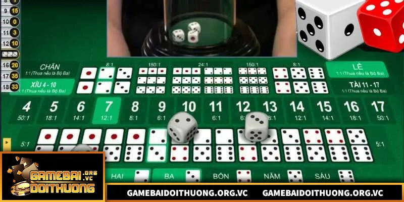 Thuật Ngữ Tài Xỉu – Tổng Hợp Khái Niệm Người Chơi Cần Biết Thuật Ngữ Tài Xỉu – Tổng Hợp Khái Niệm Người Chơi Cần Biết